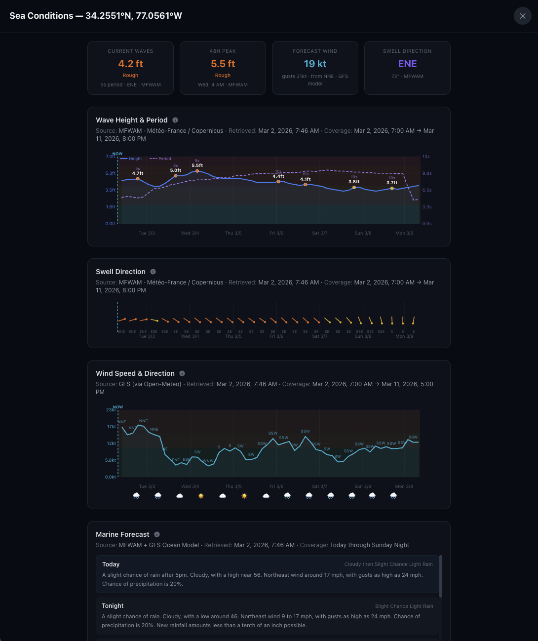 Feature screenshot 4 (1)